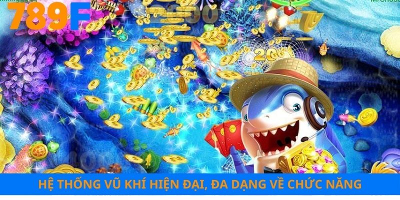 Hệ thống vũ khí hiện đại